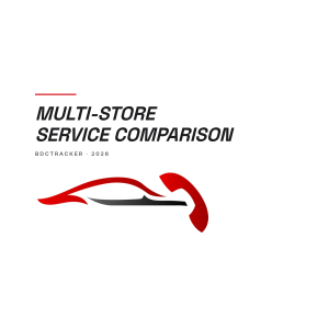 Multi-Store Service Comparison — cover